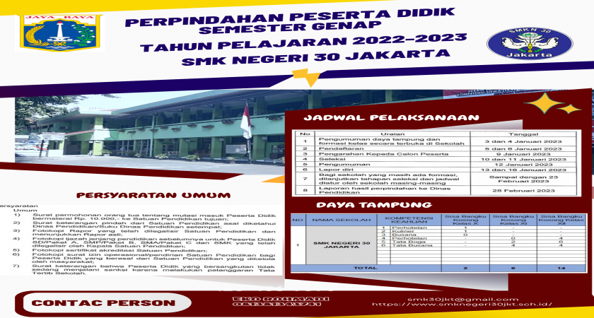 PPDB MUTASI SEMESTER GENAP 2022-2023
